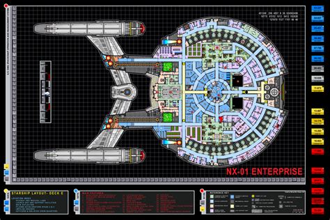 But Now I See Warp: 1 | Completion: 22 A Bad Crowd Warp: 1 | Completion: 8. . Stfc enterprise blueprint missions